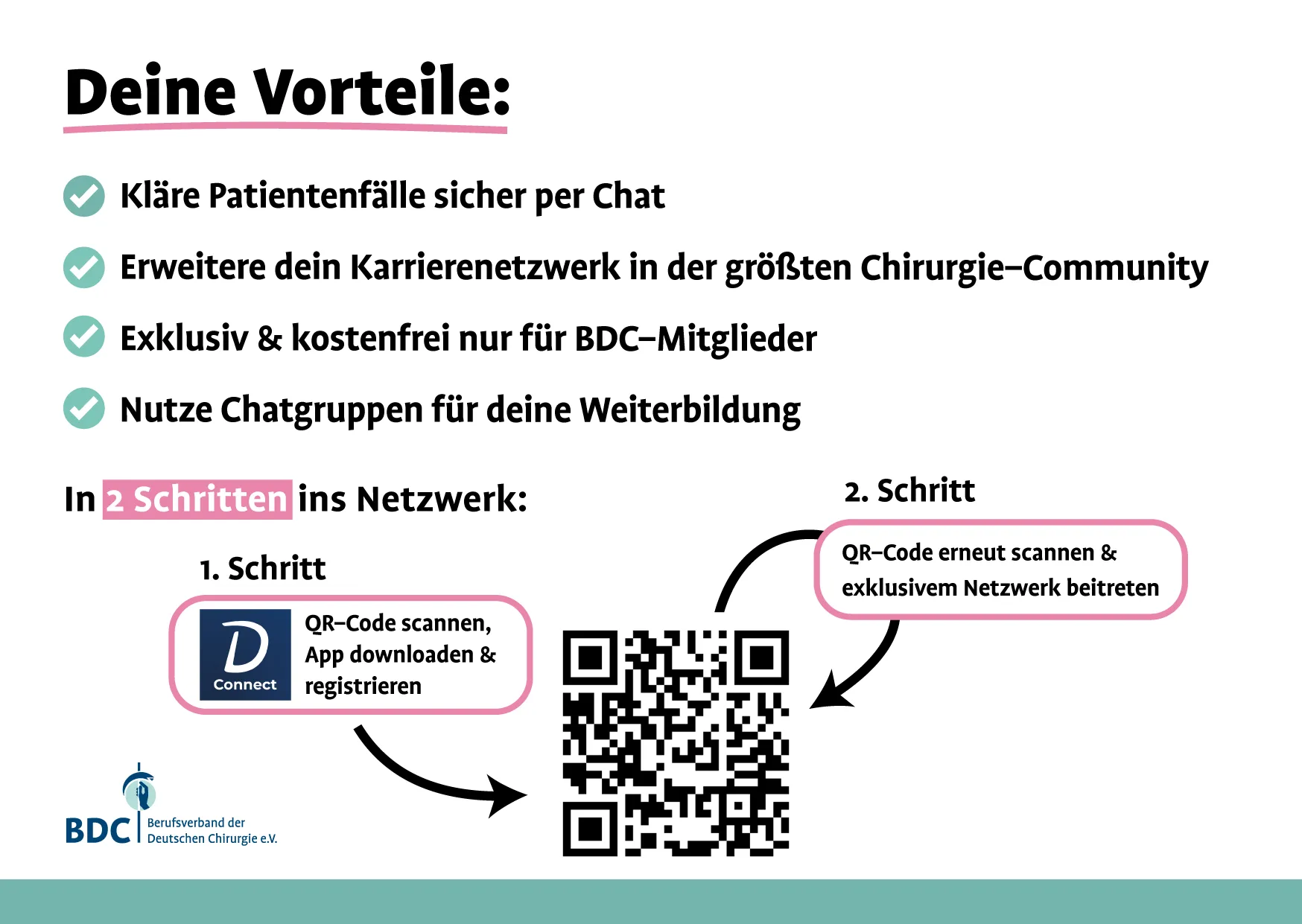 Doctolib Rückseite